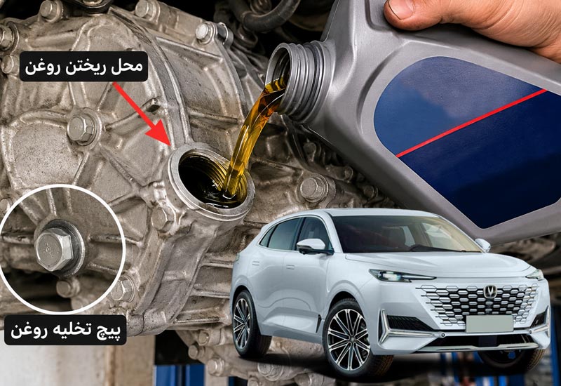 تعویض واسکازین چانگان