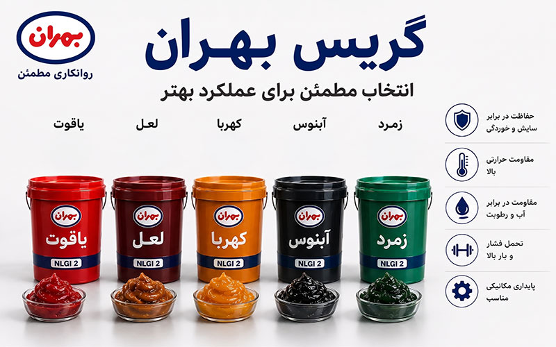 گریس بهران