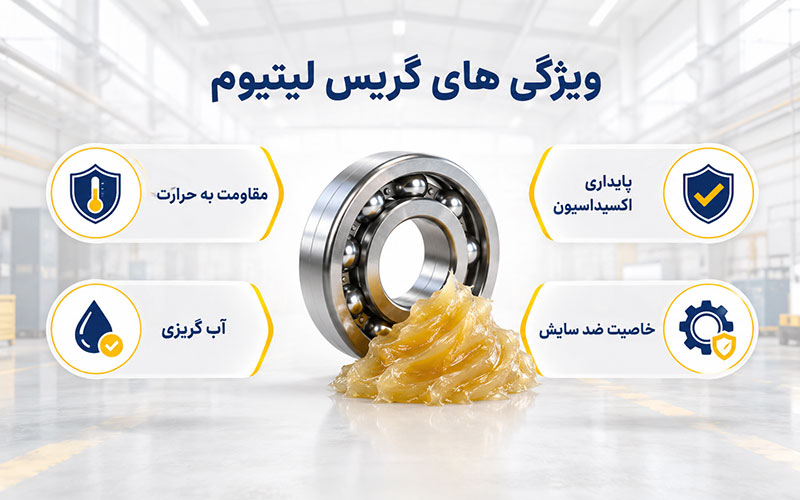 ویژگی گریس لیتیوم