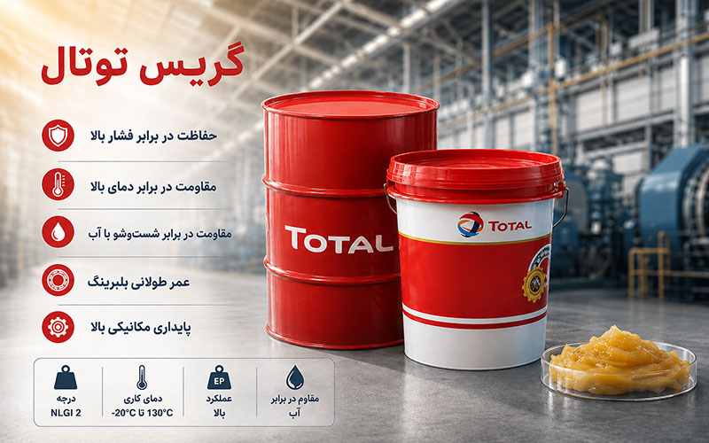 گریس توتال چیست
